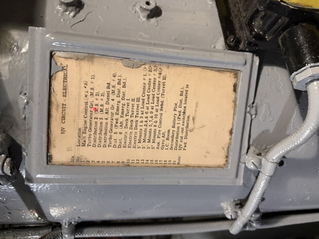 5JV CIRCUIT - ELECTRICAL Sta. No. | Location 1 Main Engine Control. (M.S. #3) 2 Turbo Generator Gr. (M.S. #1). 3 Distribution 2 (M.S. #2). 4 Distribution 3 (M.S. #3). 5 Distribution 4. Aft. Diesel Bd. 6 Turbo Generator Gr. 4 (M.S. #4). 7 Dist. 5 (Fwd. Emerg. Dist. Bd.). 9 Dist. 6 (Aft. Emerg. Dist. Bd.). 10 Electric Deck Turret I. 11 Electric Deck Turret II. 12 Electric Deck Turret III. 13 5" Mounts 1 & 3 at Load…