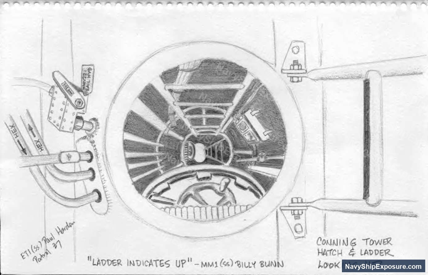 Technical illustration of a submarine conning tower hatch