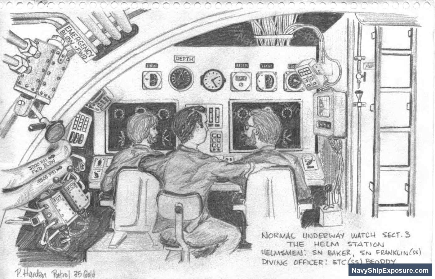 Technical illustration of a submarine helm station