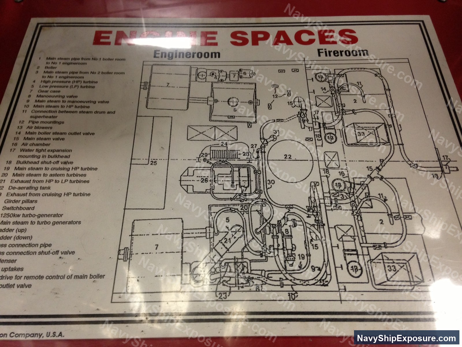 Technical schematic of ship engine room and fireroom