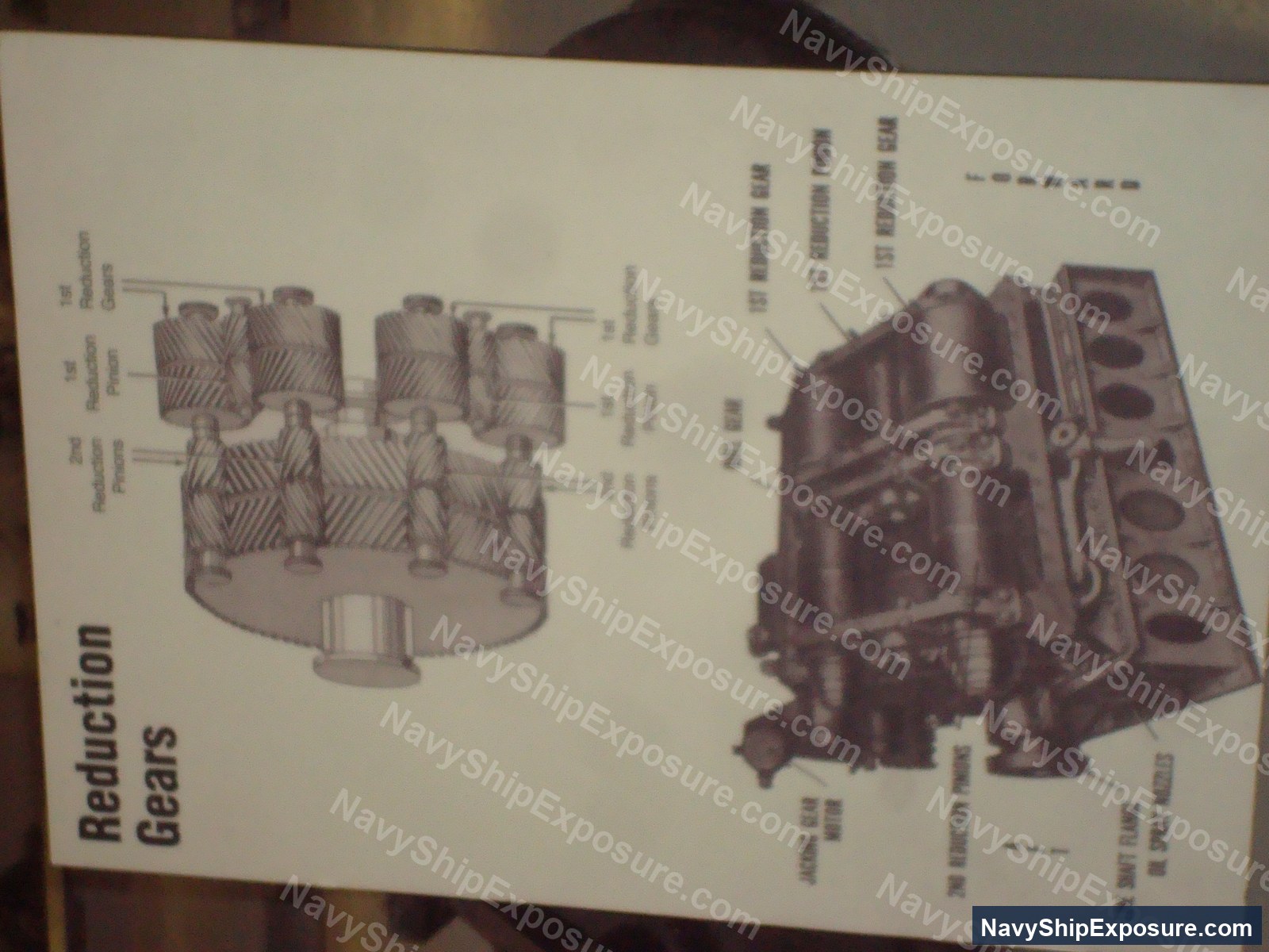 USS Midway — Technical schematic diagram of reduction gears showing internal mechanical components with labeled parts and cross-sectional views, typical of naval propulsion system documentation from the USS Midway era.