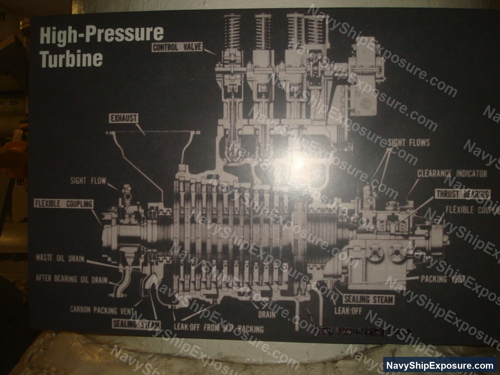 USS Midway — Technical cross-section schematic diagram of a high-pressure turbine from USS Midway's propulsion system, labeled with key components including control valve, exhaust, bearing oil drains, sealing steam, and thrust bearing.